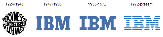 IBM Logo